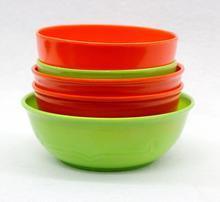 安全碗选购指南 慧聪网产品库详解与选购要点